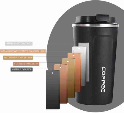 Selify Temperature Coffee Mug